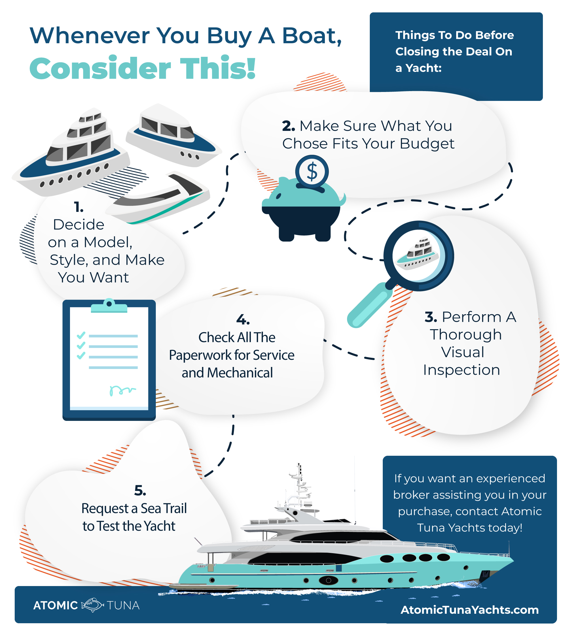 Buying-a-boat-considerthis