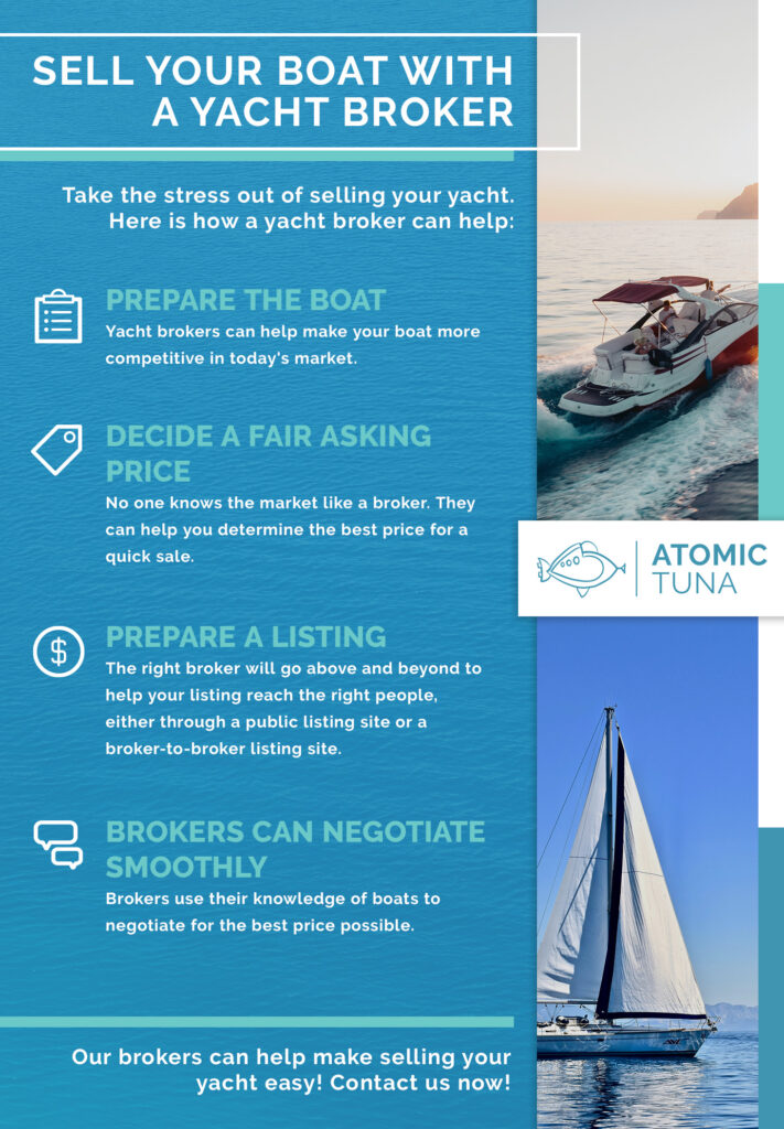 Sell Your Boat with a Yacht Broker - infographic