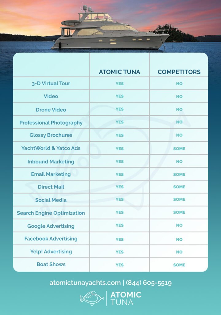 table-infographic-RV (1)